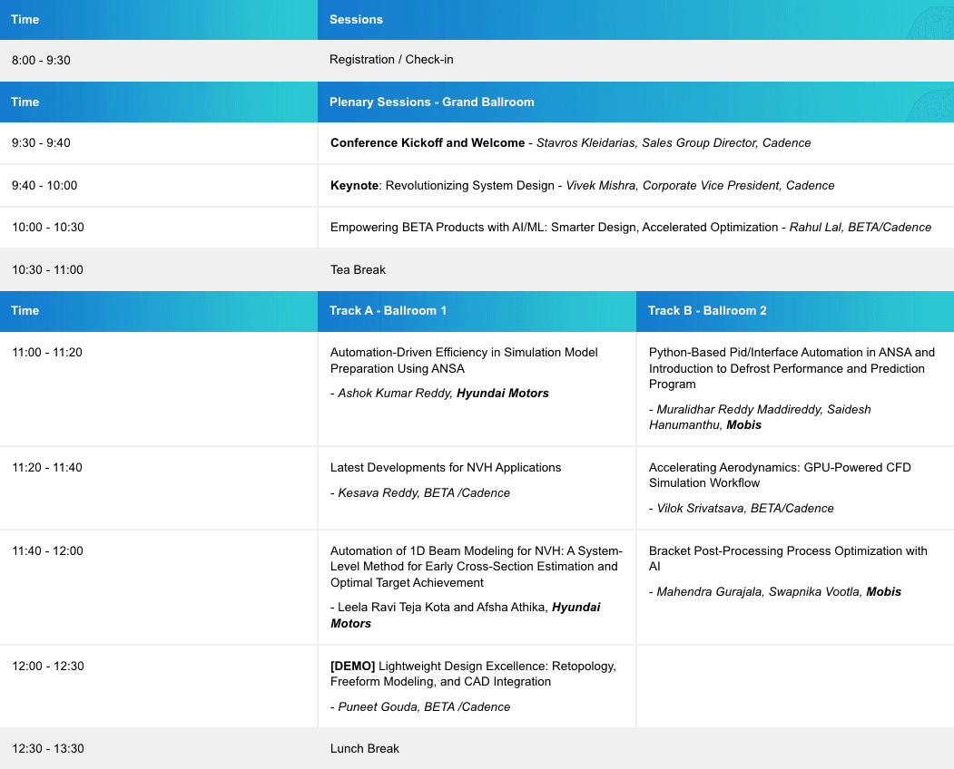 Hyderabad Agenda - 1st Half