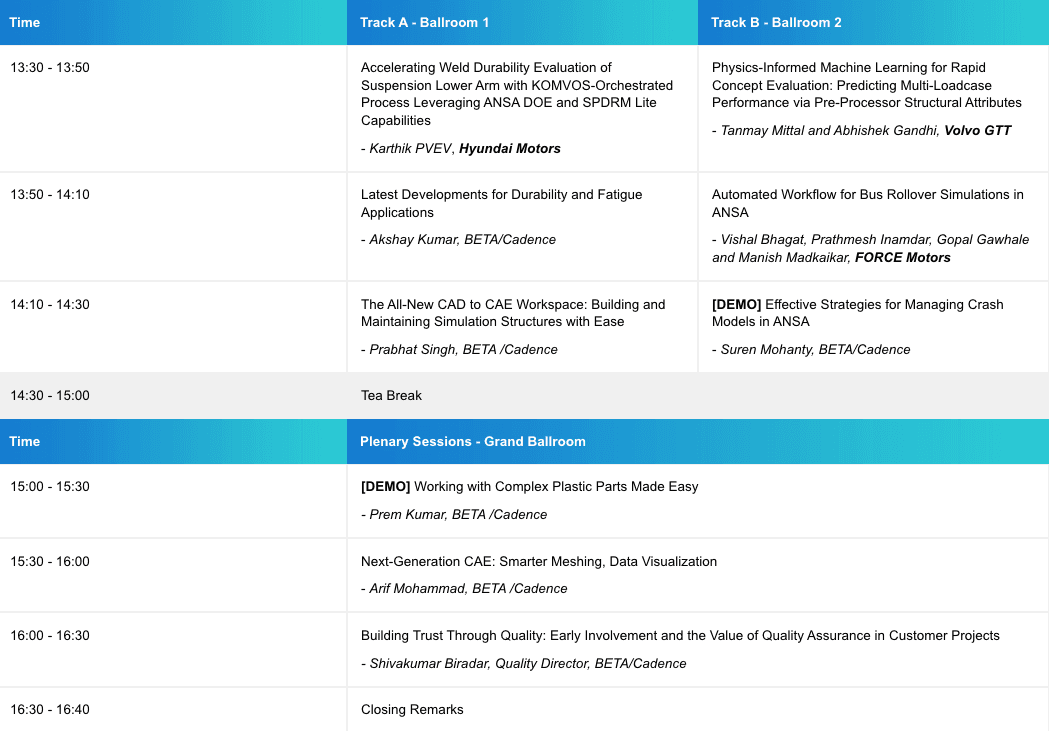 Hyderabad Agenda - 2nd Half