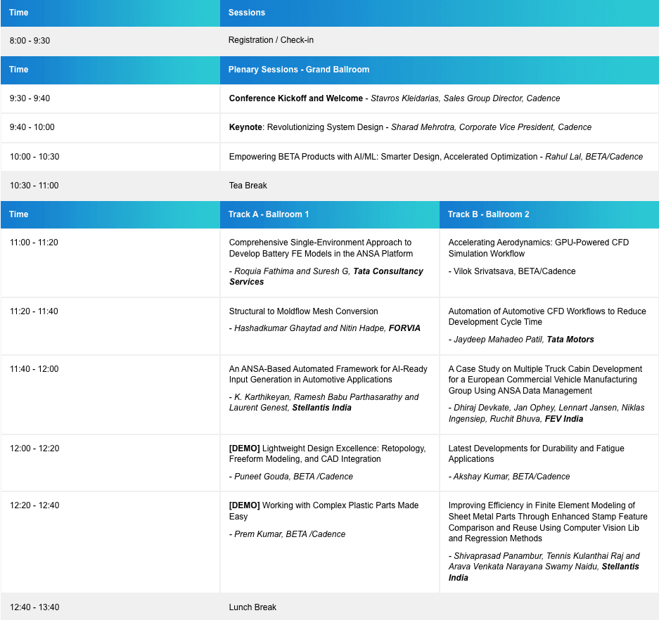 Chennai Agenda - 1st Half